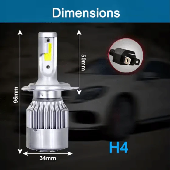 Instant On - LED Headlight©