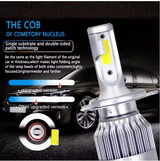 Instant On - LED Headlight©