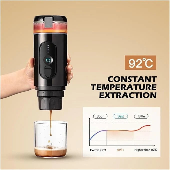 Portable Electric Espresso Coffee Maker