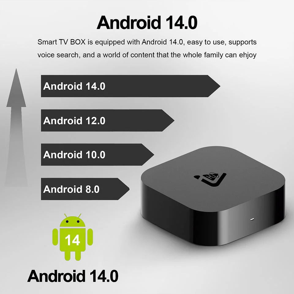 RC Android TV Box